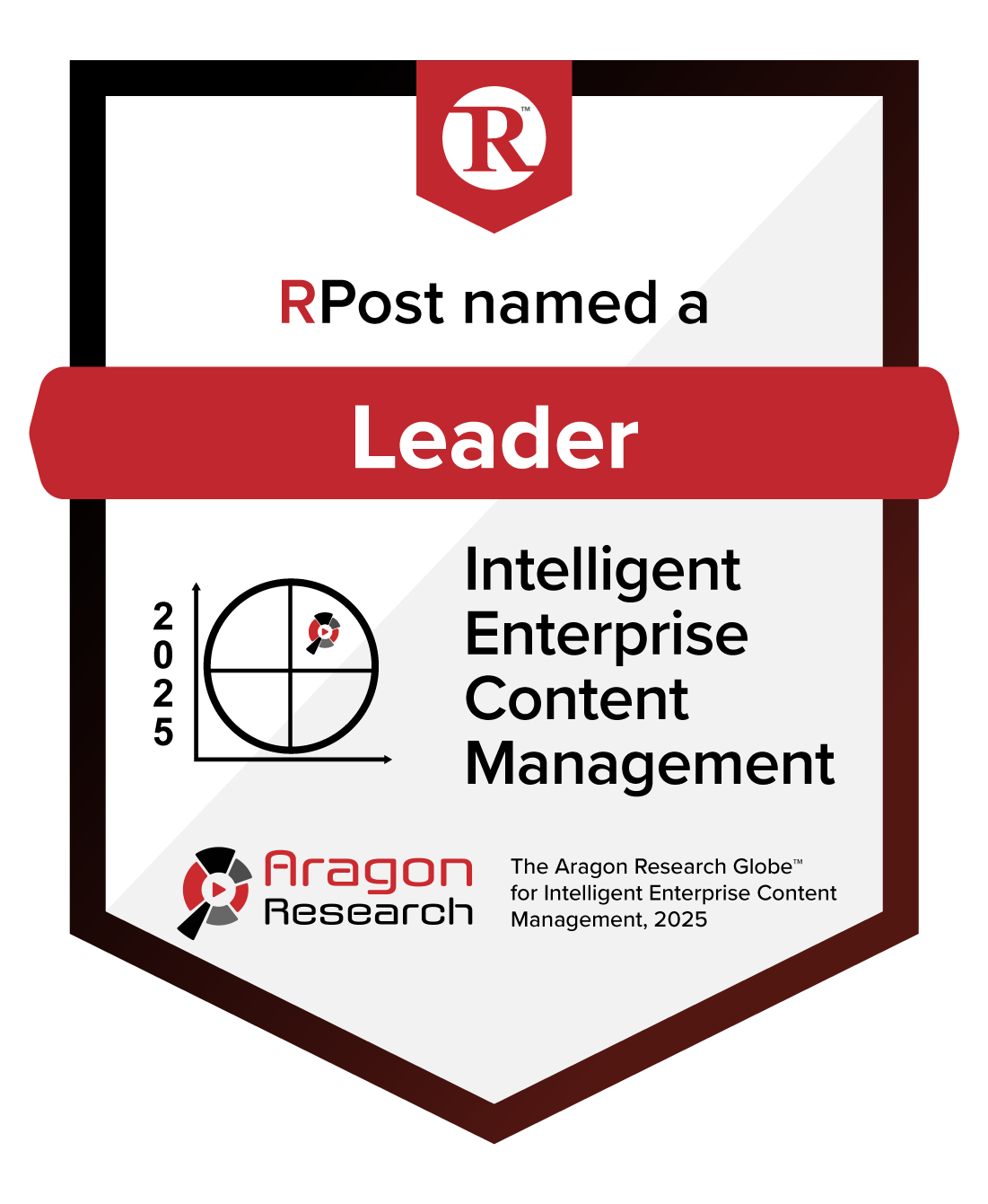 RPost recognized as Leader in Aragon Research Globe for Intelligent Enterprise Content Management 2025
